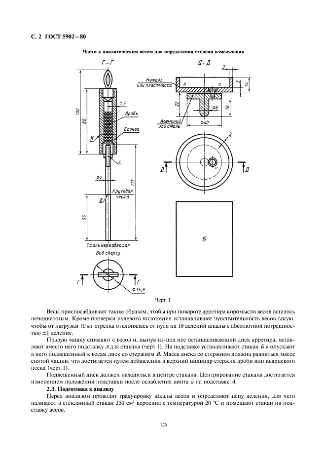 ГОСТ 5902-80