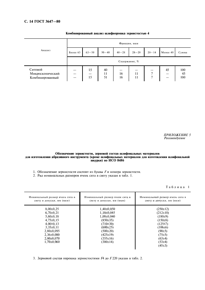 ГОСТ 3647-80