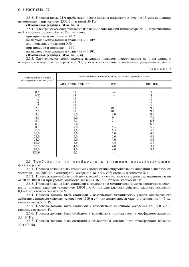 ГОСТ 6323-79
