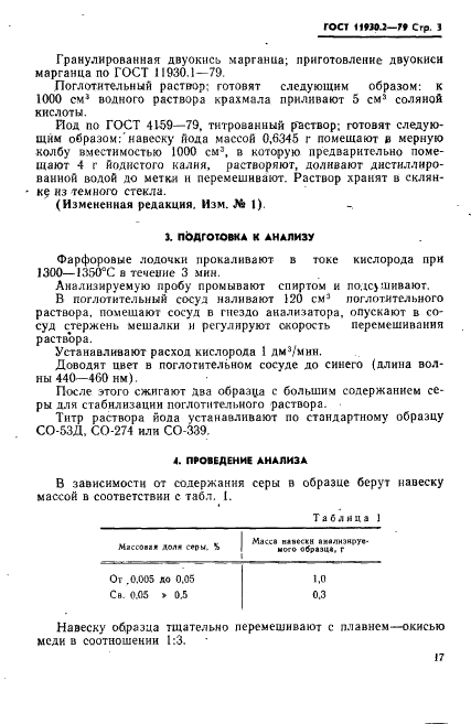 ГОСТ 11930.2-79
