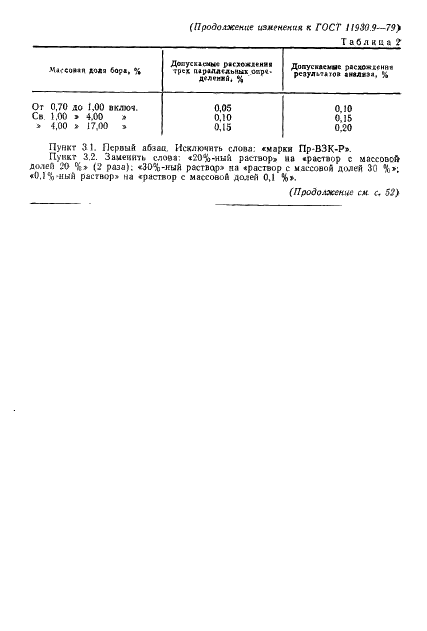 ГОСТ 11930.9-79