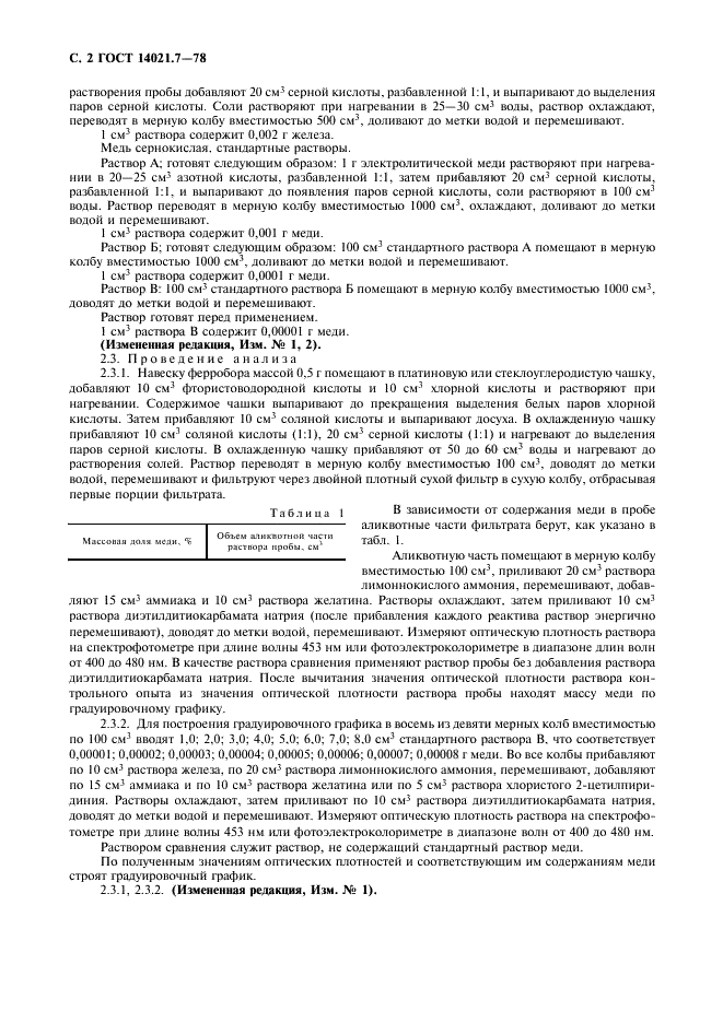 ГОСТ 14021.7-78