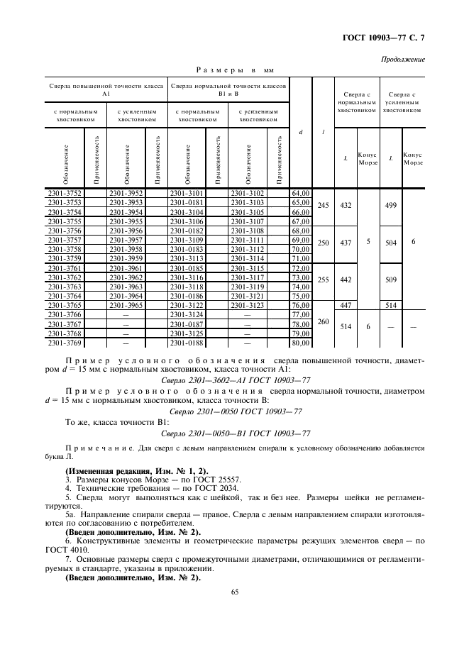 ГОСТ 10903-77