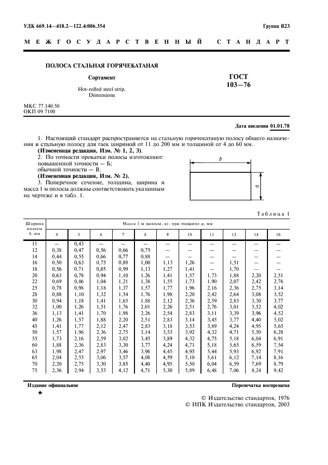 ГОСТ 103-76