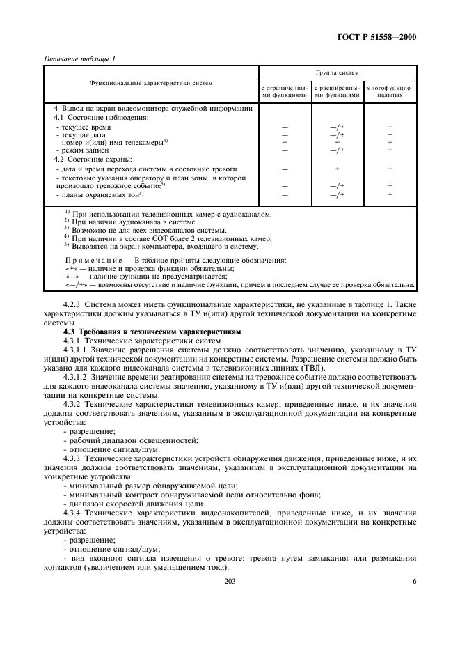 ГОСТ Р 51558-2000