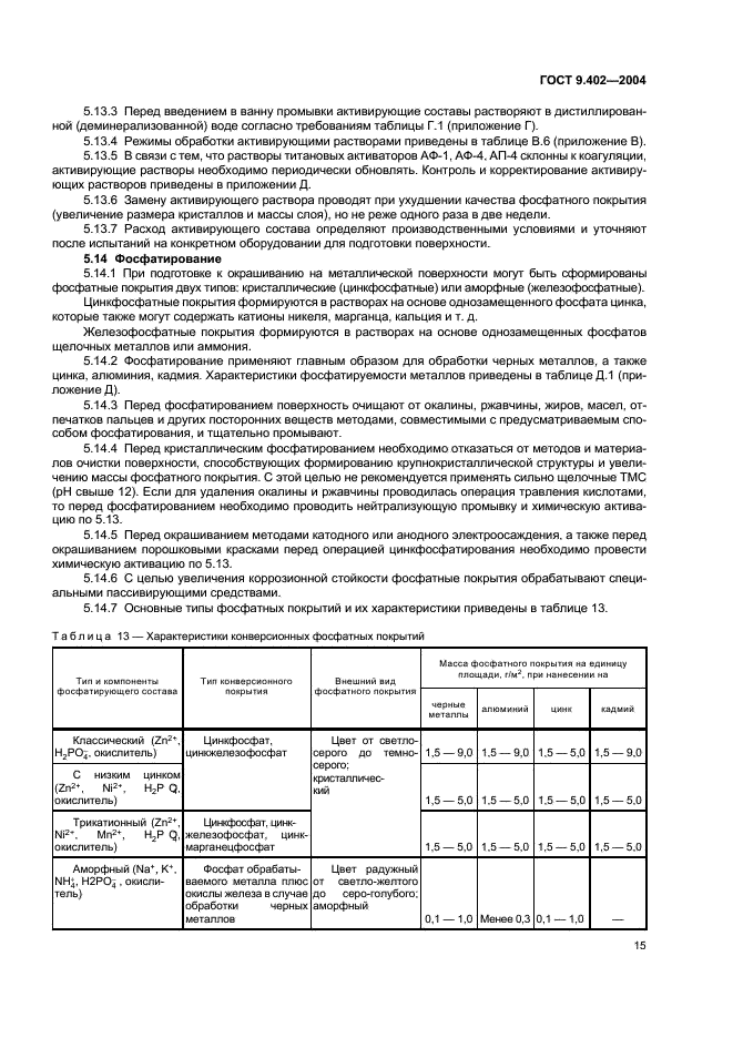 ГОСТ 9.402-2004