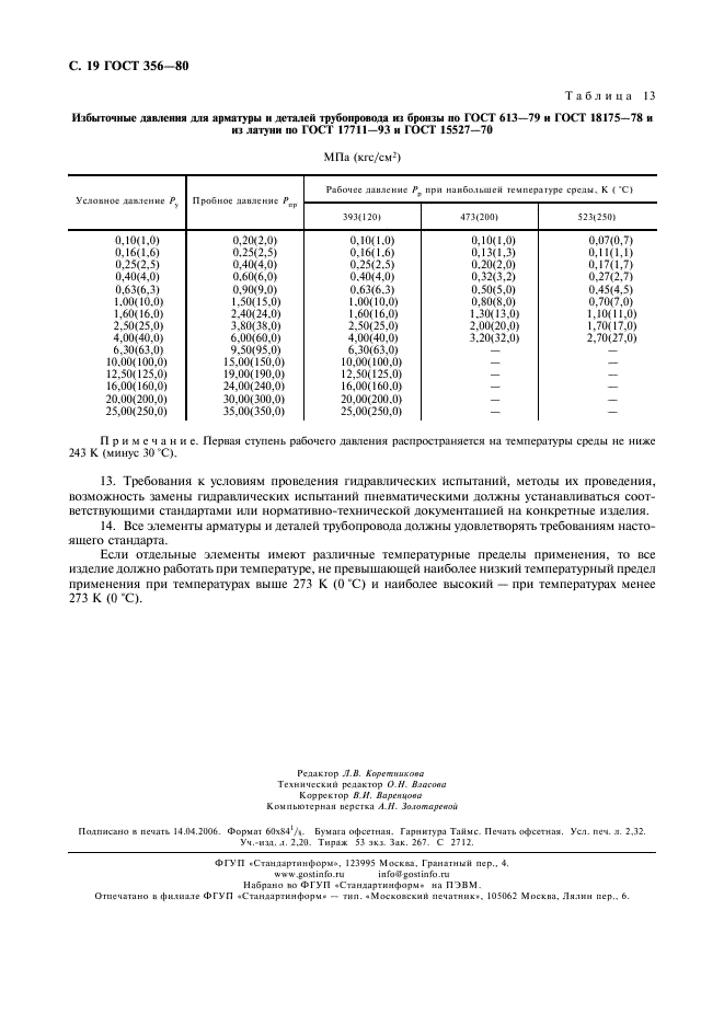 ГОСТ 356-80