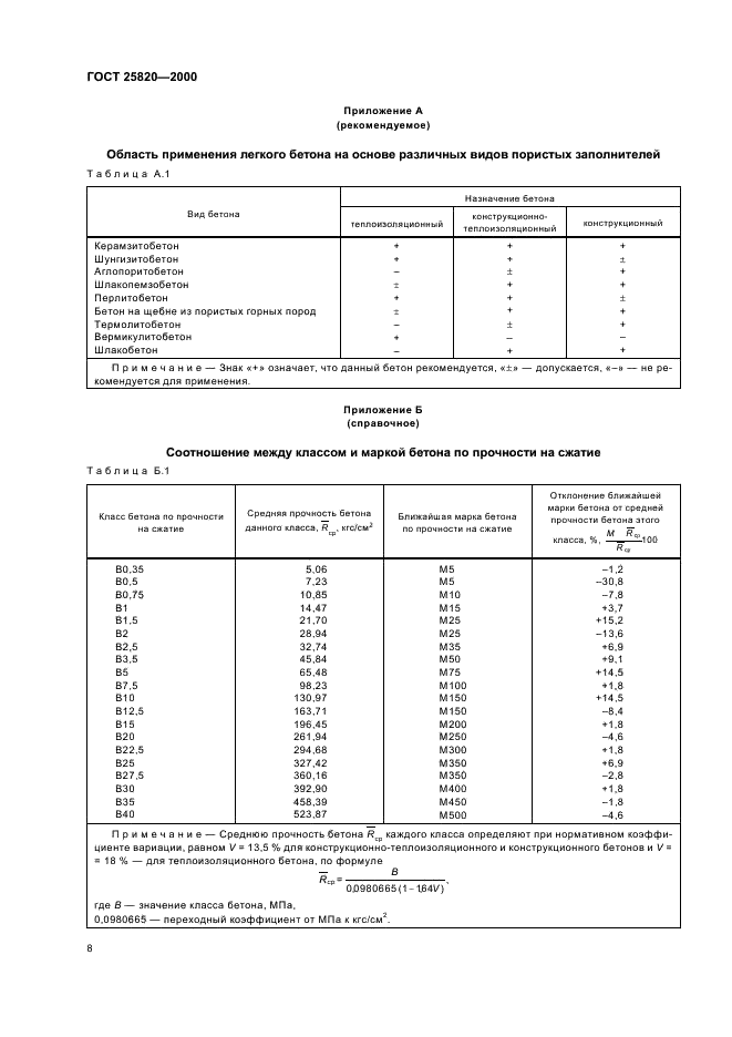 ГОСТ 25820-2000