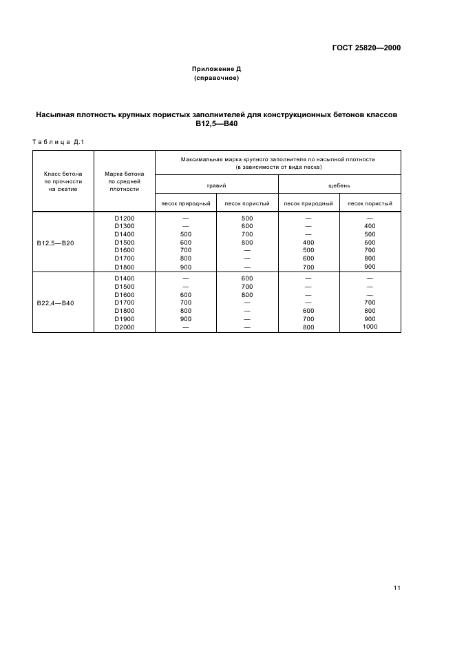 ГОСТ 25820-2000