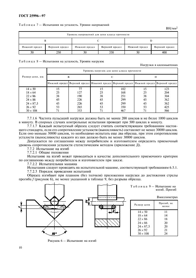 ГОСТ 25996-97