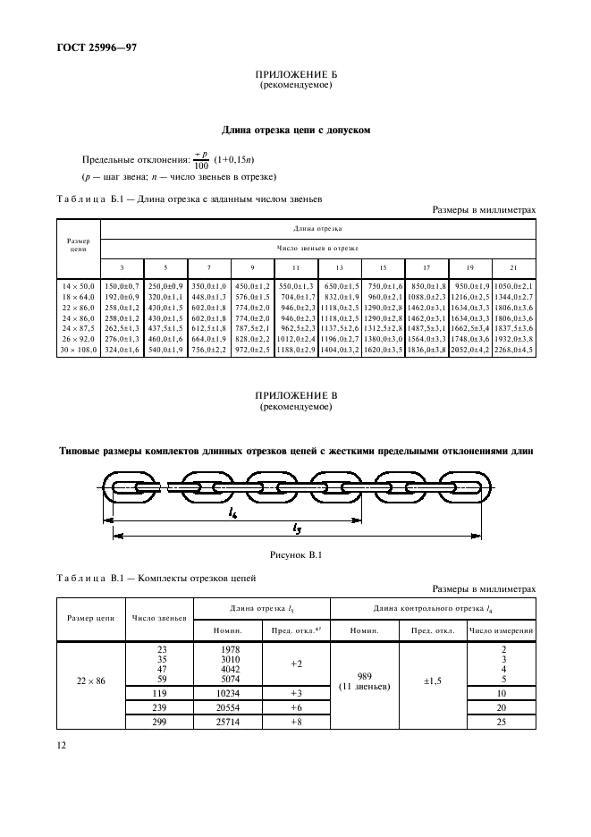 ГОСТ 25996-97