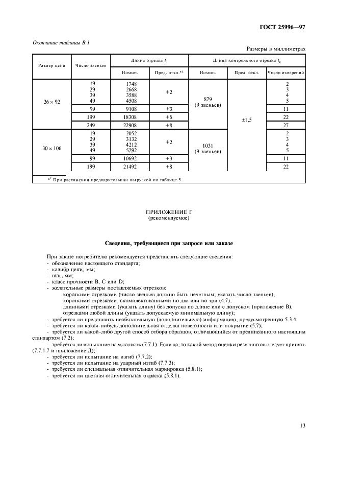 ГОСТ 25996-97