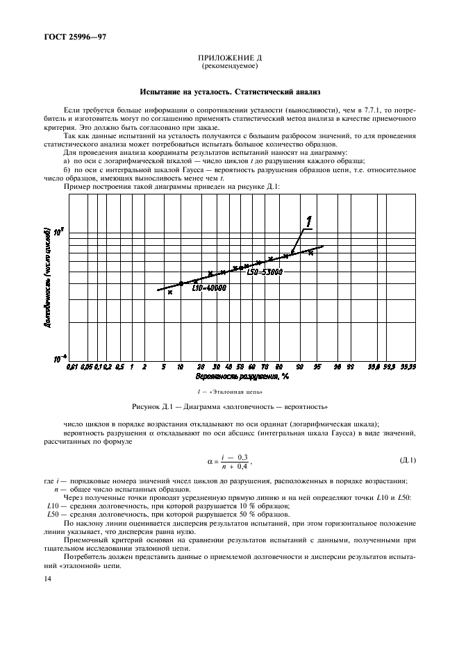 ГОСТ 25996-97