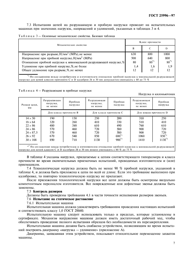 ГОСТ 25996-97