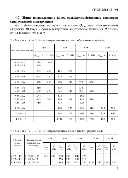 ГОСТ 25641.2-94