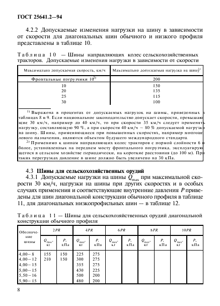 ГОСТ 25641.2-94