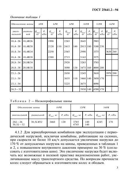 ГОСТ 25641.2-94