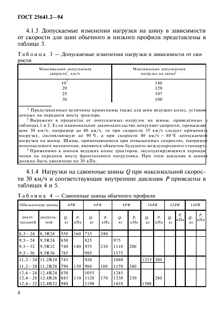 ГОСТ 25641.2-94