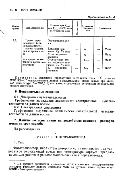 ГОСТ 29283-92