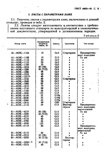 ГОСТ 6825-91
