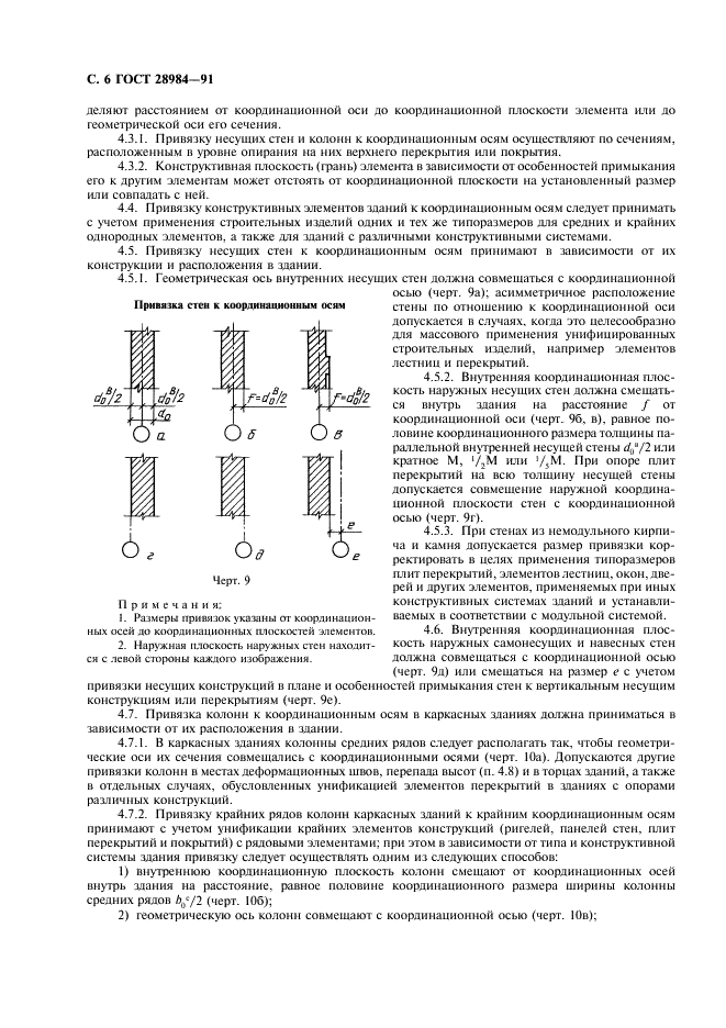 ГОСТ 28984-91