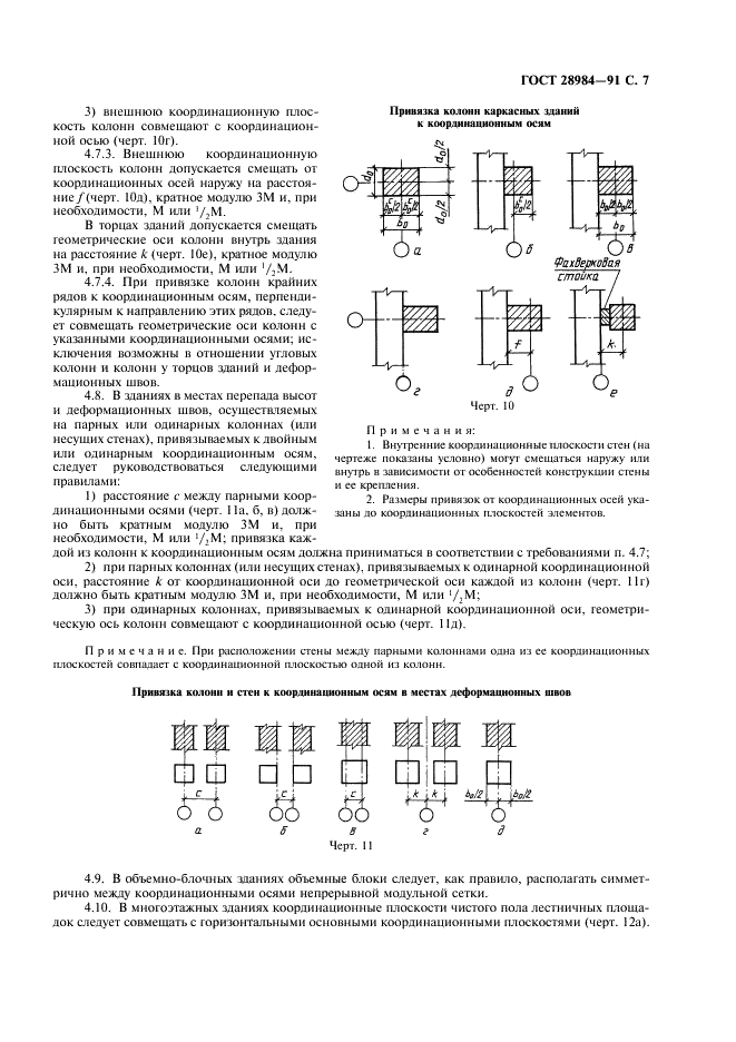 ГОСТ 28984-91