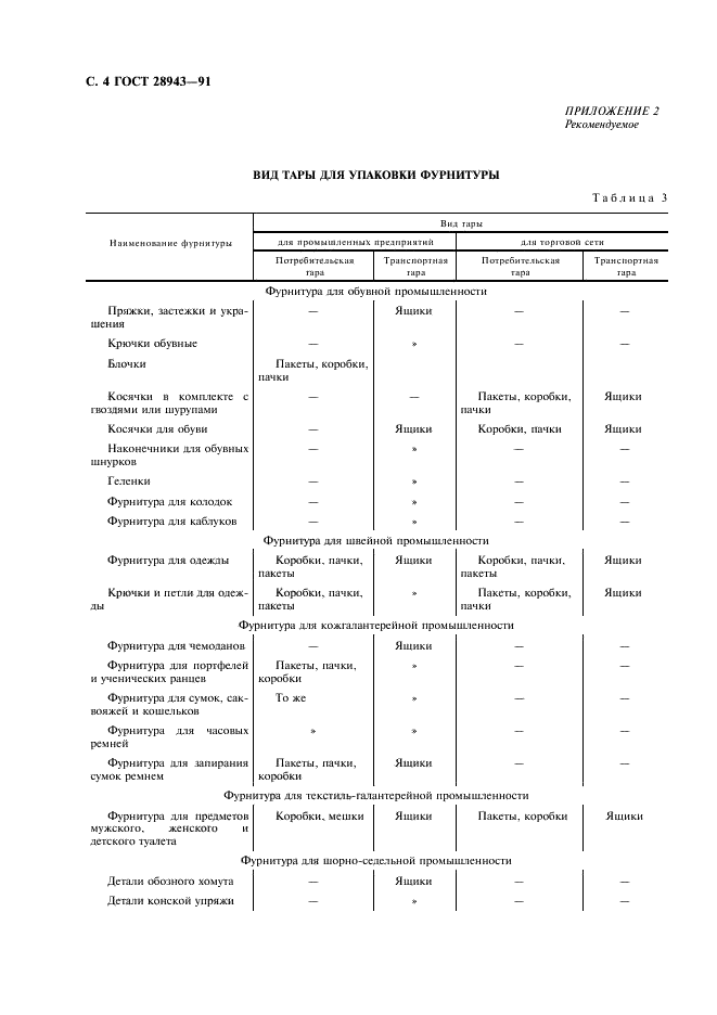 ГОСТ 28943-91