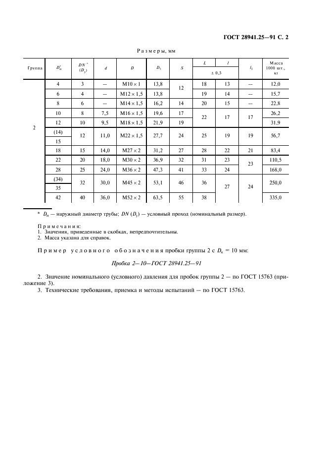 ГОСТ 28941.25-91