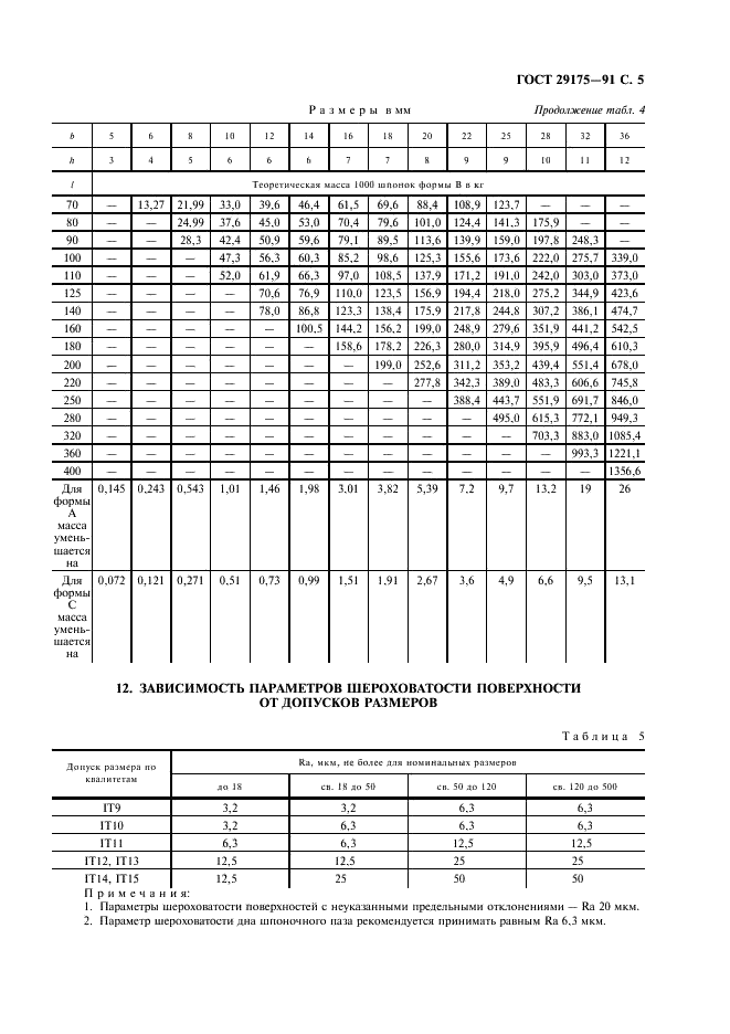 ГОСТ 29175-91