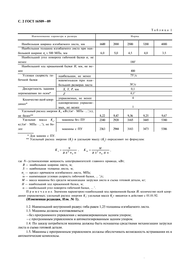 ГОСТ 16509-89