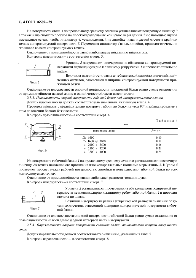 ГОСТ 16509-89