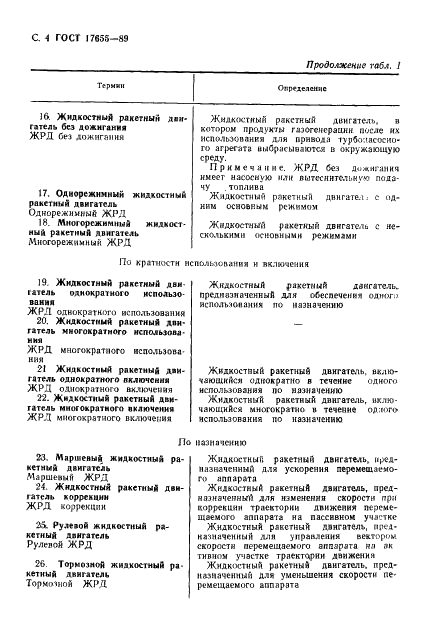 ГОСТ 17655-89