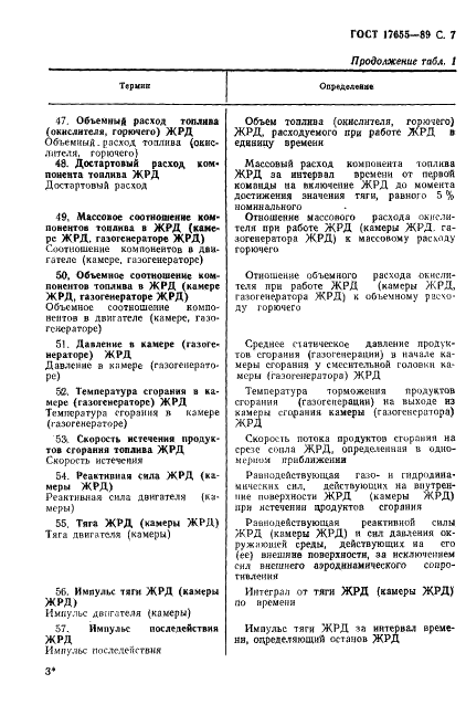 ГОСТ 17655-89