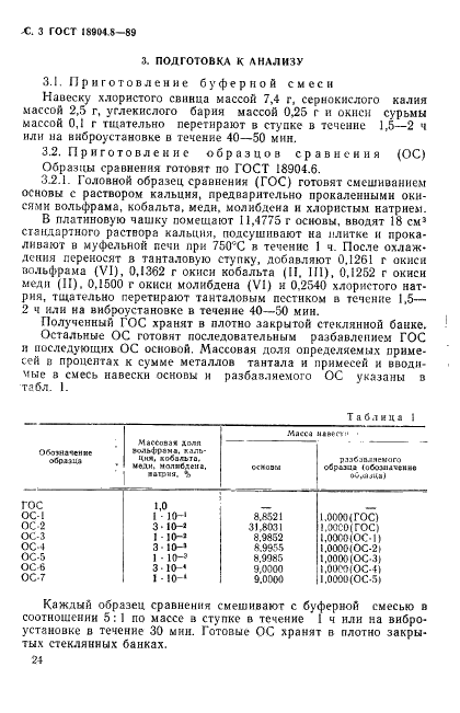 ГОСТ 18904.8-89