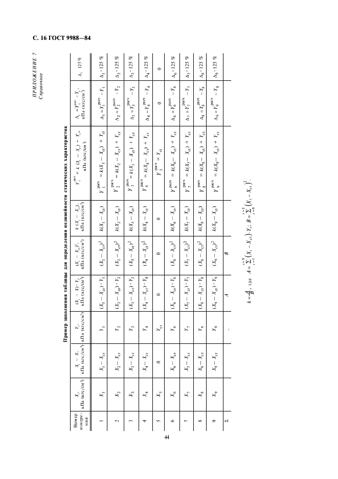 ГОСТ 9988-84