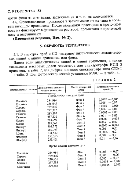 ГОСТ 9717.3-82