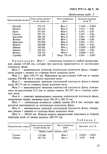 ГОСТ 9717.3-82