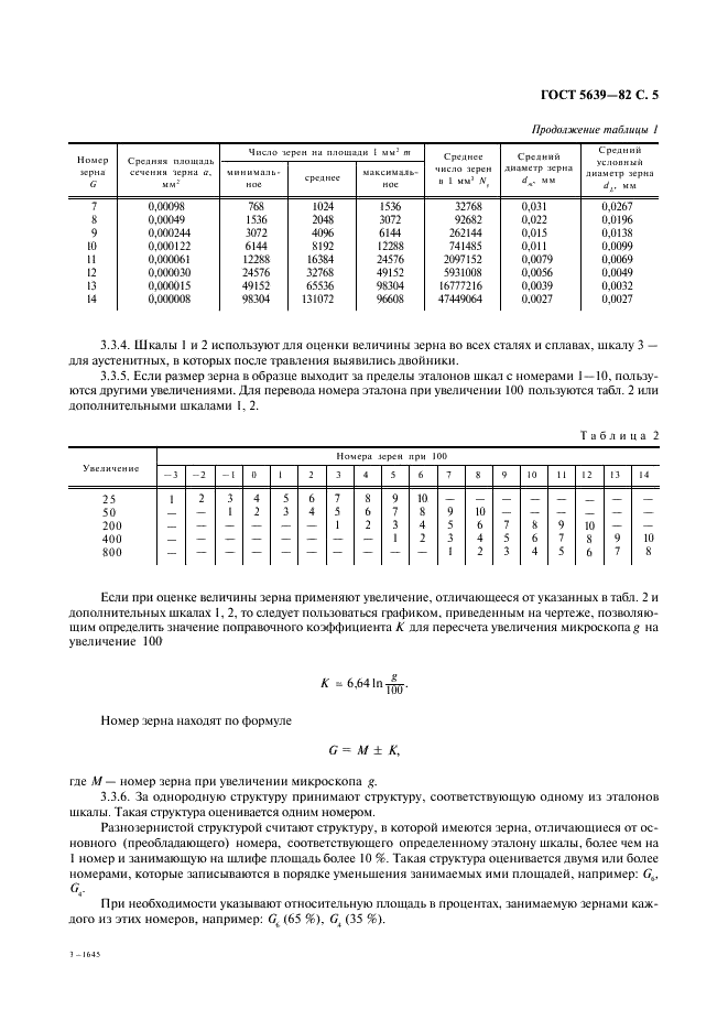 ГОСТ 5639-82