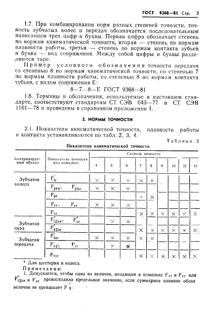ГОСТ 9368-81
