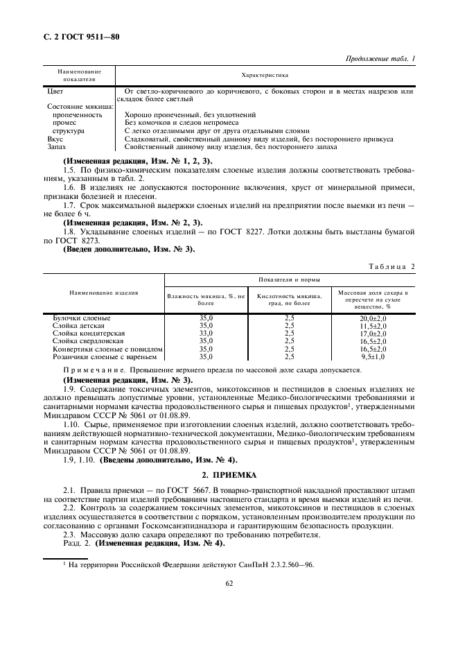 ГОСТ 9511-80