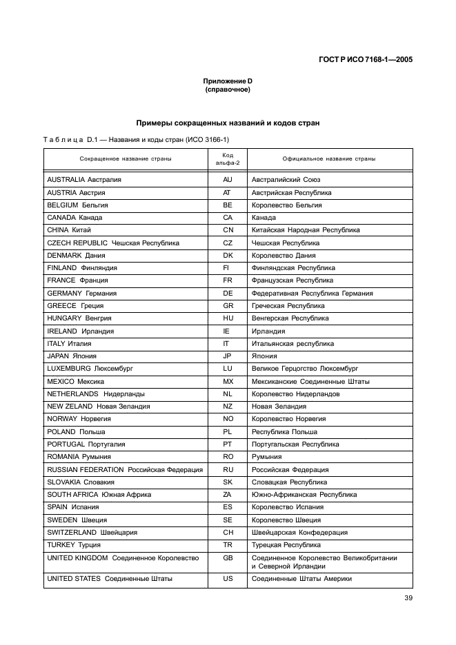 ГОСТ Р ИСО 7168-1-2005