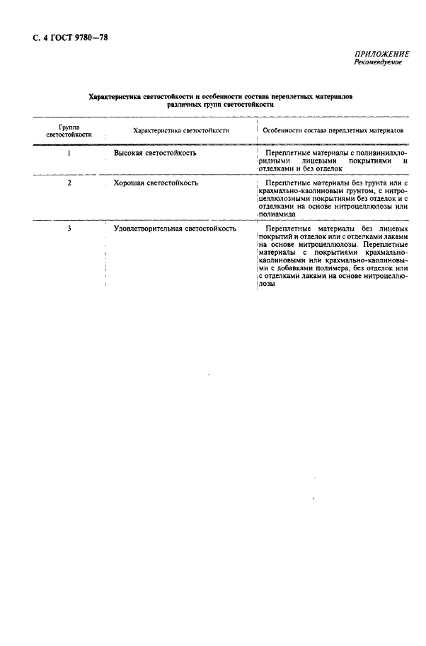 ГОСТ 9780-78