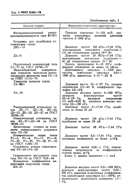 ГОСТ 8.322-78