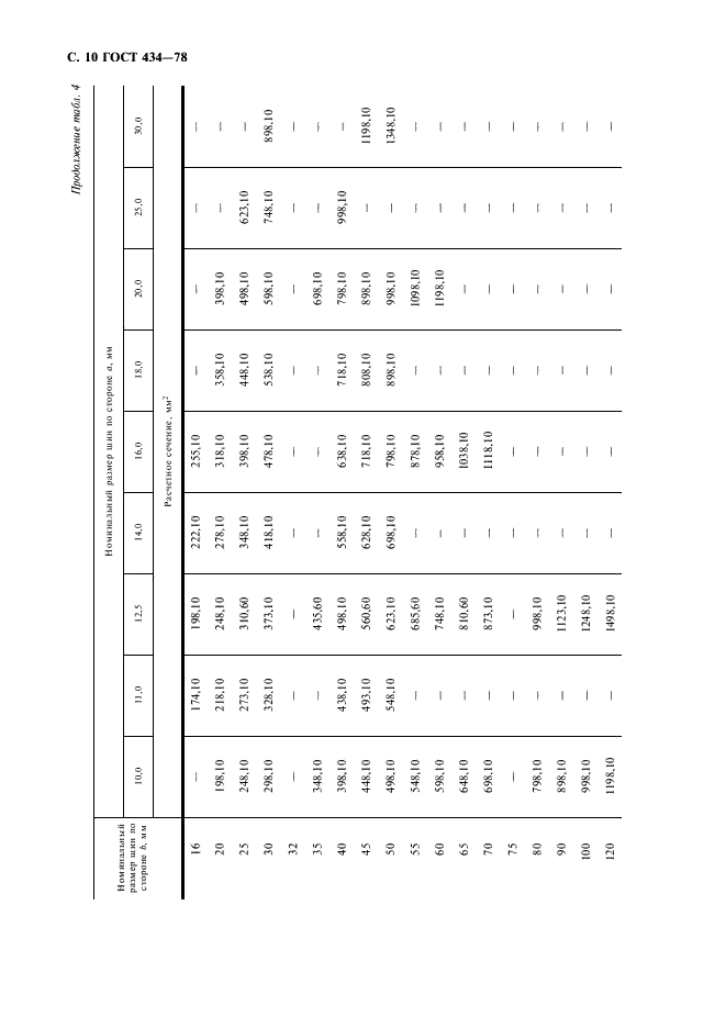 ГОСТ 434-78