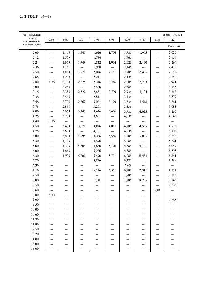 ГОСТ 434-78