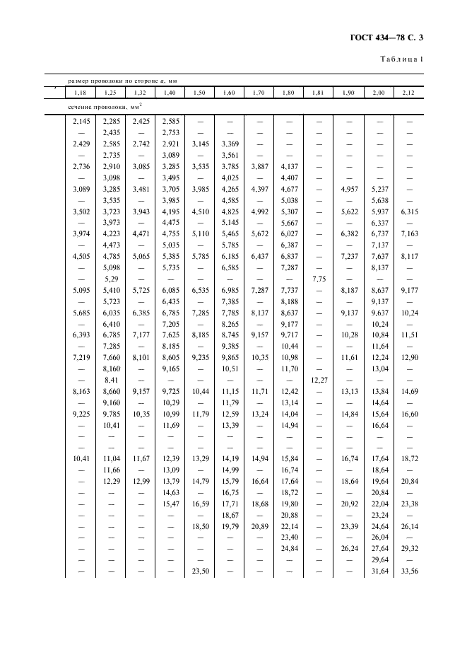 ГОСТ 434-78