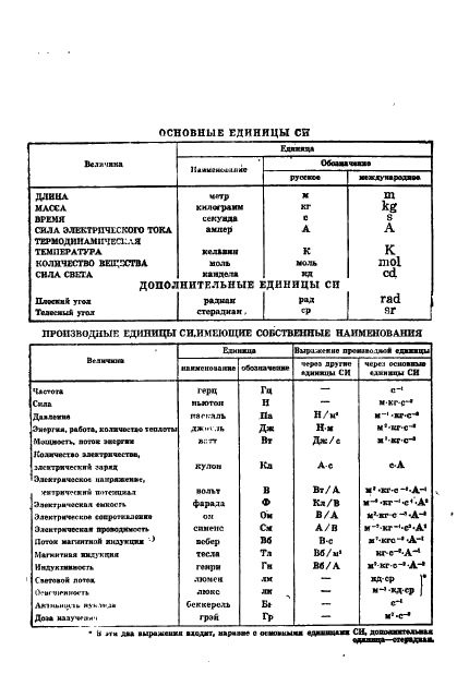 ГОСТ 8.336-78