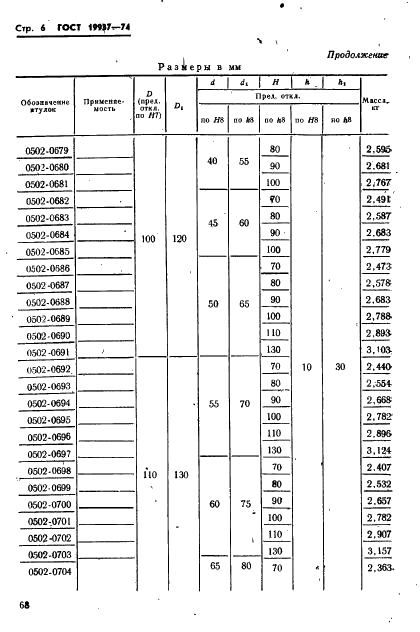ГОСТ 19937-74