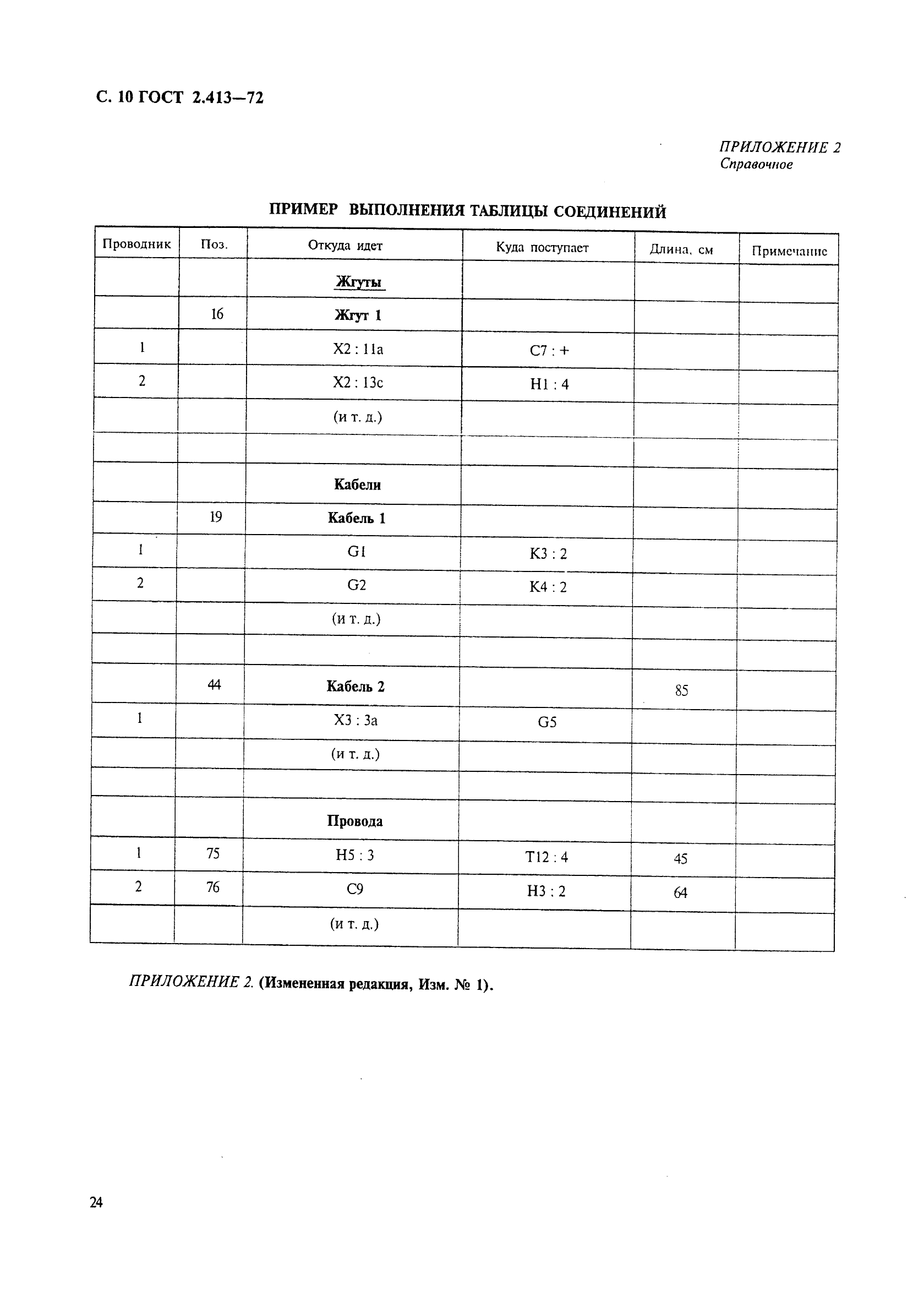 ГОСТ 2.413-72