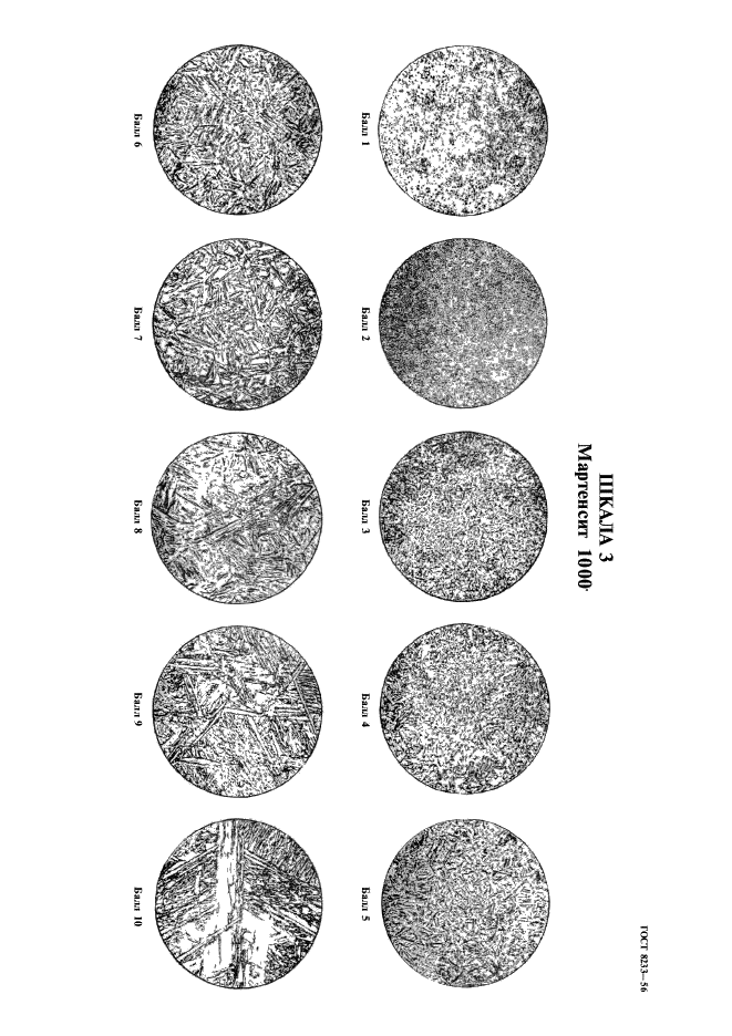 ГОСТ 8233-56